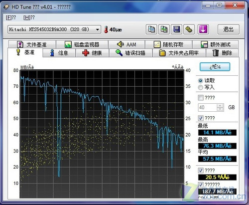 身材迷你用处多 宏碁Aspire R3700评测 