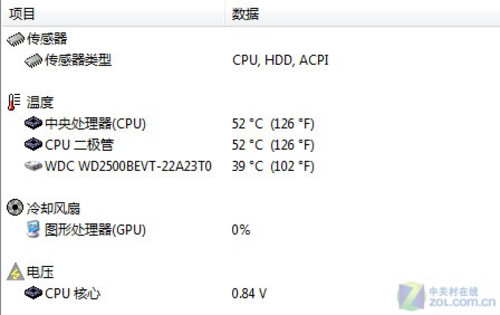 10英寸宏碁上网本 Aspire One 521首测 