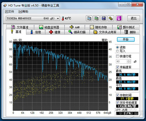 联想扬天V470