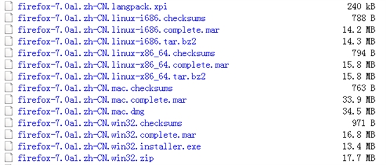 Firefox 7已经在开发Nightly版本