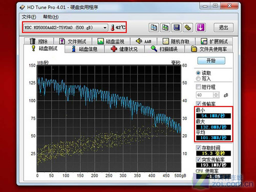 小巧轻薄 戴尔Inspiron 560s整机评测 
