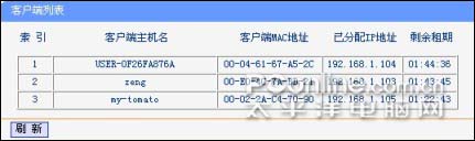 客户端的列表