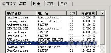 八方面对比四款企业版杀毒软件横评(10)