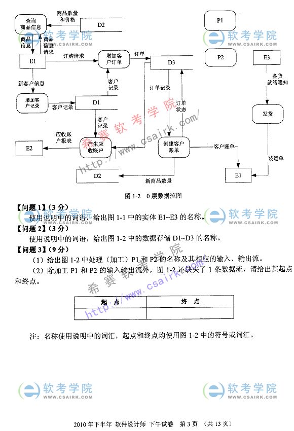 2010年下半年软考软件设计师下午试题