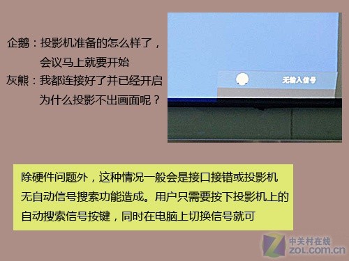 投影演示遇难题 画面缘何不出真面目? 