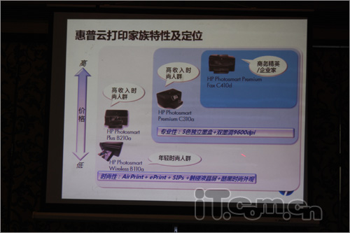 惠普打印机体验 平板电脑解决新方案