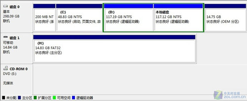 20秒施展障眼法：让硬盘在电脑里消失 