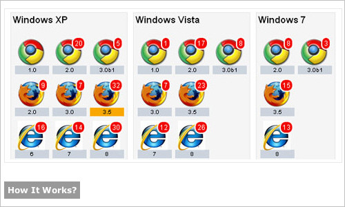 Javascript-212 in Useful JavaScript and jQuery Tools, Libraries, Plugins