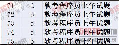 程序员8