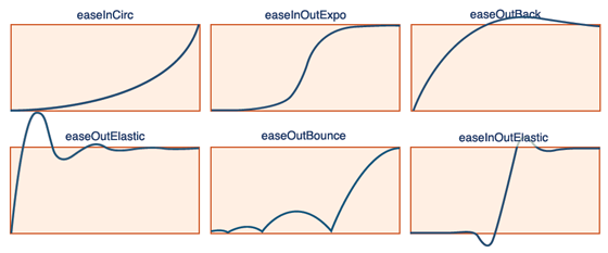 jQuery