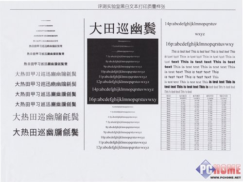 中国人自己的打印机 奔图P2050评测