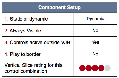 图：age of zombies-componet setup