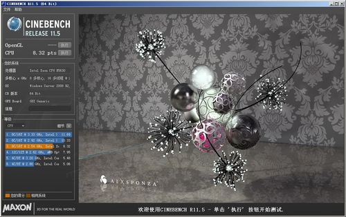 CineBench 性能测试