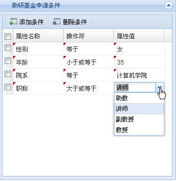 编辑助研基金申请条件4