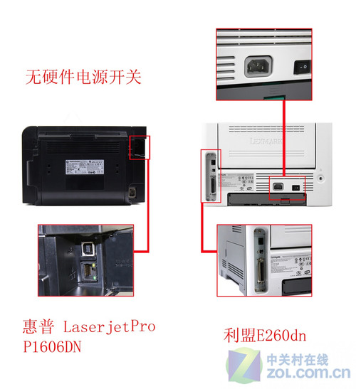这面还是那面？双面打印机横向评测 