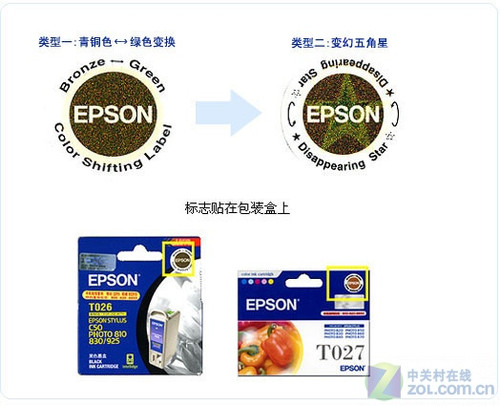 适合的才是最好的 正确挑选耗材指南 