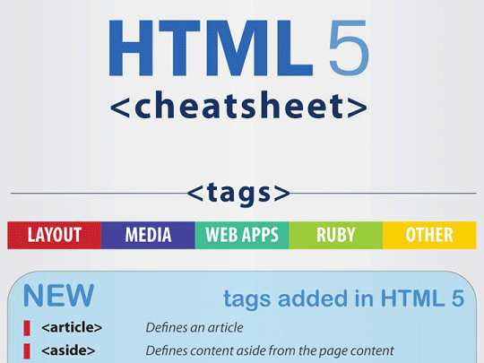 HTML 5
