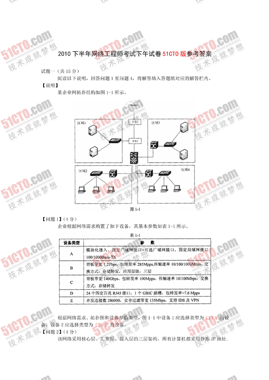 2010年下半年软考网络工程师下午试题答案_01