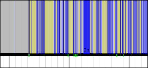 perf timechart detail