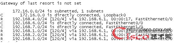 OSPF 实验详解