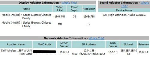 Most Popular Free Windows Downloads of 2010