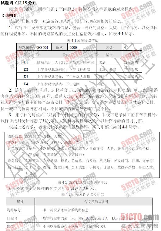 2010年上半年软考