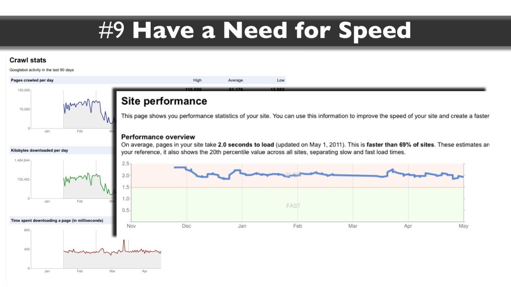 Skill #9: Have a need for speed
