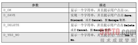 显示一个对话框