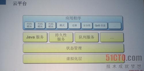 Java EE 7将是基于云平台的
