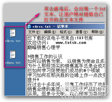 在Winrar中查看也和资源管理器一样，很容易被骗。