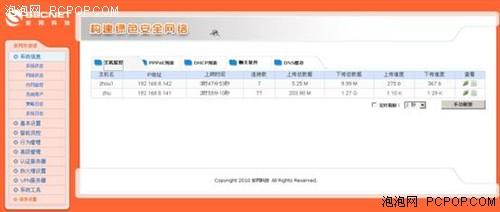 安网科技社区宽带解决方案