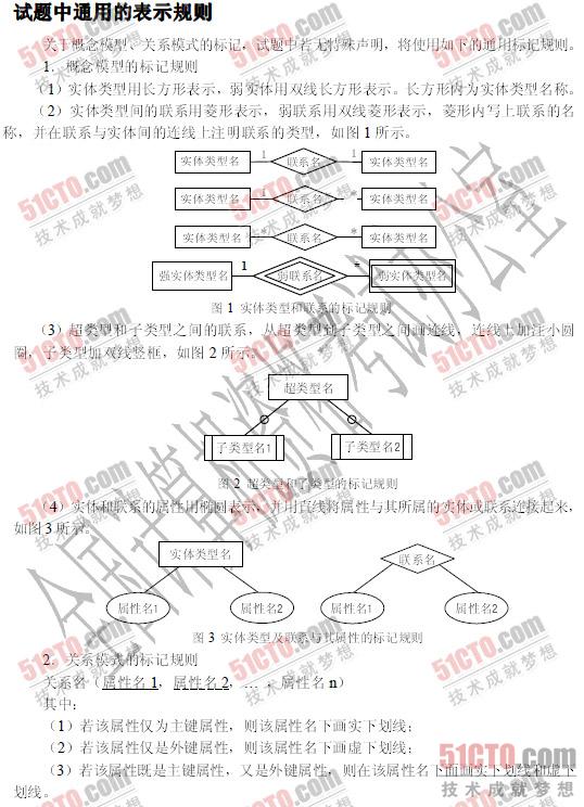 2010年上半年软考