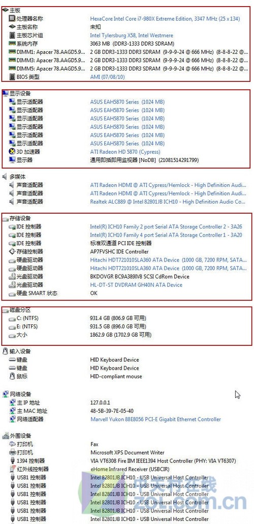 双HD5870游戏电脑旗舰 华硕CG8490评测 