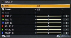 主流高亮度商务应用 佳能LV-7375首评 