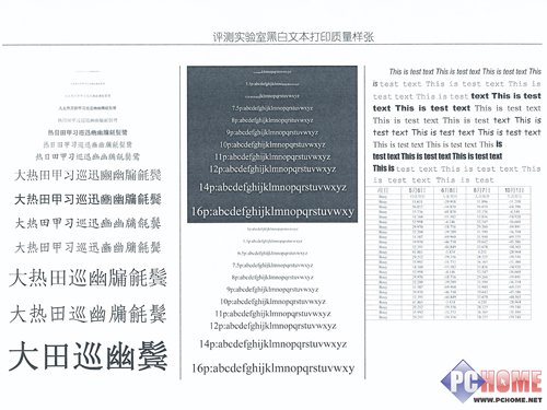 中小企业的复合机 佳能智简C2030评测