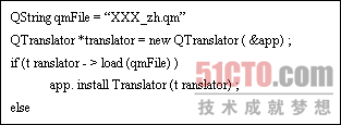 详解嵌入式浏览器 Konqueror Embedded 实现
