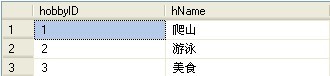 用FOR XML PATH将查询结果以XML输出