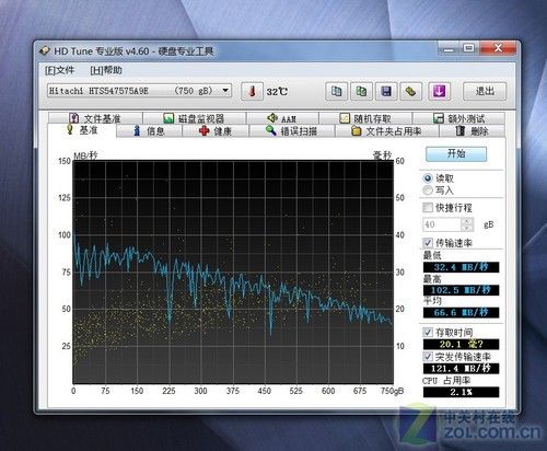 打造高性价比3D娱乐平台 评三星RF712