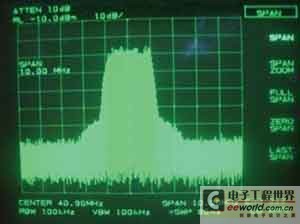 基于DSP+FPGA的软件无线电平台的设计