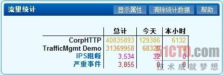 数据统计