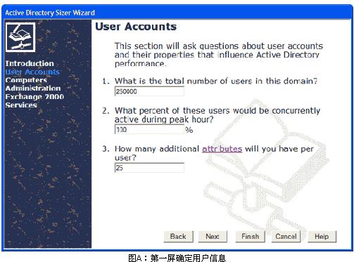 如何利用Active Directory Sizer规划基础构架的需求