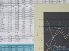 黑色商教皆宜 奥图码EX610ST投影机测试 