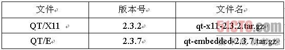 详解嵌入式浏览器 Konqueror Embedded 实现