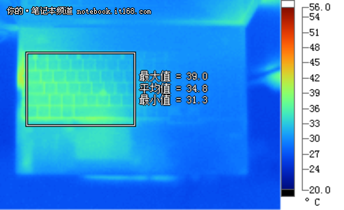 15寸商务本新体验 三星NP600B性能测试