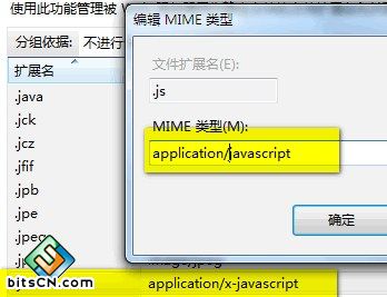 ASP.NET性能优化