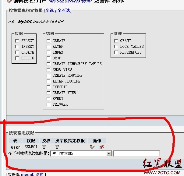 实例解读MySQL debian-sys-maint的安全设置 