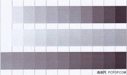揭秘佳能LBP2900+升级版真相—测试篇 