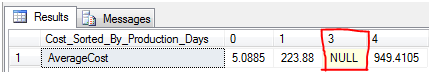 SQL点滴：T-SQL中的透视和逆透视解析