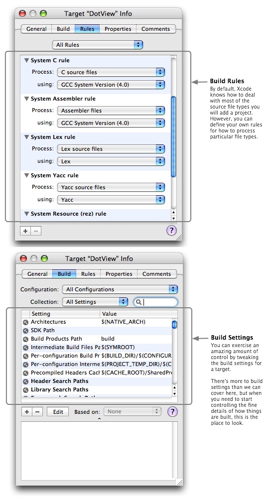 Both the build settings and build rules for a target can be modified in a target's Info window.