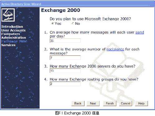 如何利用Active Directory Sizer规划基础构架的需求